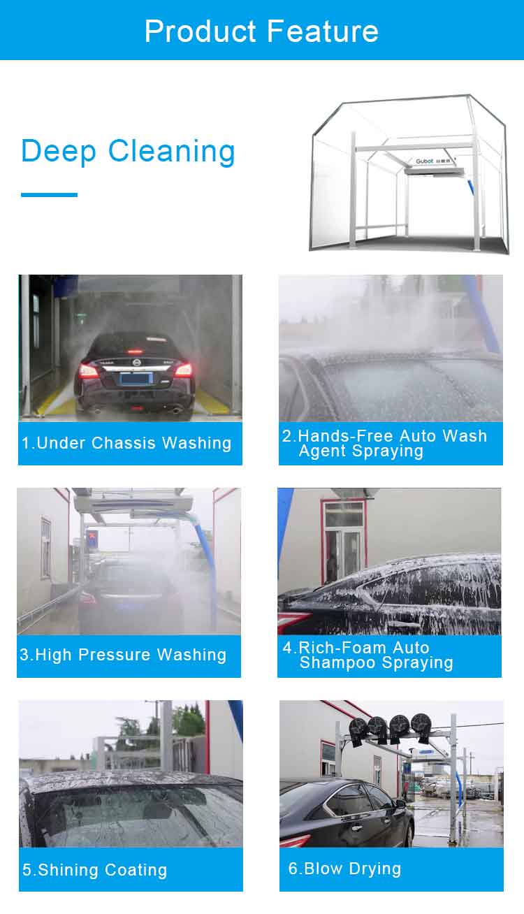 Full Automatic Car Wash Machine