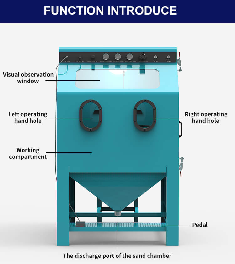 Wheel Sand Blasting Machine